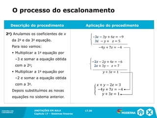 ANOTAÇÕES EM AULA
Capítulo 1 – Conjuntos
1.5CONEXÕES COM
A MATEMÁTICA
CONEXÕES COM
A MATEMÁTICA
ANOTAÇÕES EM AULA
Capítulo 17 – Sistemas lineares
Descrição do procedimento Aplicação do procedimento
2o) Anulamos os coeficientes de x
da 2a e da 3a equação.
Para isso vamos:
▪ Multiplicar a 1a equação por
–3 e somar a equação obtida
com a 2a;
▪ Multiplicar a 1a equação por
–2 e somar a equação obtida
com a 3a.
Depois substituímos as novas
equações no sistema anterior.
123123
O processo do escalonamento
17.30
 