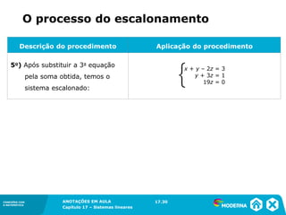 ANOTAÇÕES EM AULA
Capítulo 1 – Conjuntos
1.5CONEXÕES COM
A MATEMÁTICA
CONEXÕES COM
A MATEMÁTICA
ANOTAÇÕES EM AULA
Capítulo 17 – Sistemas lineares
Descrição do procedimento Aplicação do procedimento
5o) Após substituir a 3a equação
pela soma obtida, temos o
sistema escalonado:
O processo do escalonamento
x + y – 2z = 3
y + 3z = 1
19z = 0
17.30
 