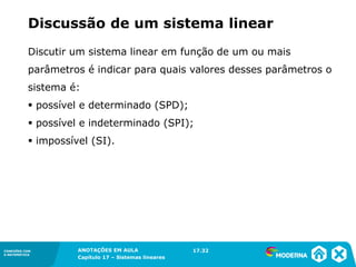 ANOTAÇÕES EM AULA
Capítulo 1 – Conjuntos
1.5CONEXÕES COM
A MATEMÁTICA
CONEXÕES COM
A MATEMÁTICA
ANOTAÇÕES EM AULA
Capítulo 17 – Sistemas lineares
Discussão de um sistema linear
Discutir um sistema linear em função de um ou mais
parâmetros é indicar para quais valores desses parâmetros o
sistema é:
▪ possível e determinado (SPD);
▪ possível e indeterminado (SPI);
▪ impossível (SI).
17.32
 