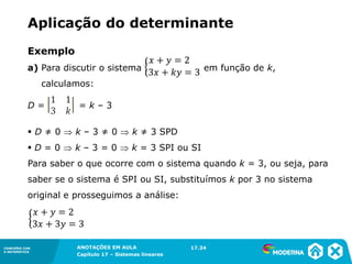 ANOTAÇÕES EM AULA
Capítulo 1 – Conjuntos
1.5CONEXÕES COM
A MATEMÁTICA
CONEXÕES COM
A MATEMÁTICA
ANOTAÇÕES EM AULA
Capítulo 17 – Sistemas lineares
Exemplo
a) Para discutir o sistema em função de k,
calculamos:
D = = k – 3
▪ D ≠ 0  k – 3 ≠ 0  k ≠ 3 SPD
▪ D = 0  k – 3 = 0  k = 3 SPI ou SI
Para saber o que ocorre com o sistema quando k = 3, ou seja, para
saber se o sistema é SPI ou SI, substituímos k por 3 no sistema
original e prosseguimos a análise:
17.34
Aplicação do determinante
 