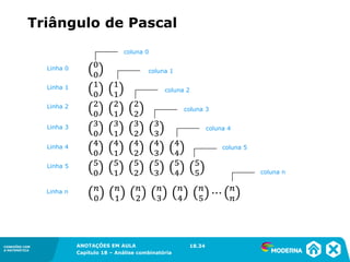 CONEXÕES COM
A MATEMÁTICA
ANOTAÇÕES EM AULA
Capítulo 18 – Análise combinatória
CONEXÕES COM
A MATEMÁTICA
ANOTAÇÕES EM AULA
Capítulo 18 – Análise combinatória
Triângulo de Pascal
18.34
Linha 0
Linha 1
Linha 2
Linha 3
Linha 4
Linha 5
Linha n
coluna 0
coluna 1
coluna 2
coluna 3
coluna 4
coluna 5
coluna n
 