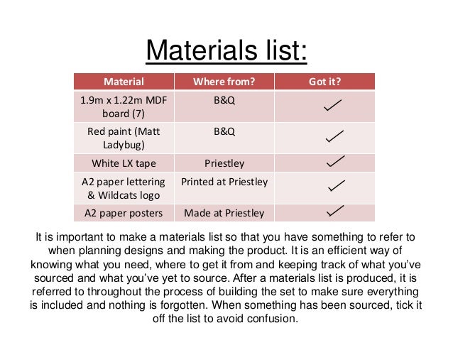 Materials list