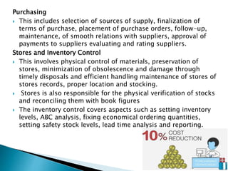 Materials management | PPTX