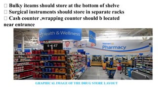 Bulky iteams should store at the bottom of shelve
Surgical instruments should store in separate racks
Cash counter ,wrapping counter should b located
near entrance
GRAPHICAL IMAGE OF THE DRUG STORE LAYOUT
 
