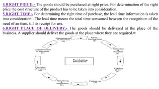 4.RIGHT PRICE:- The goods should be purchased at right price. For determination of the right
price the cost structure of the product has to be taken into consideration.
5.RIGHT TIME:- For determining the right time of purchase, the lead time information is taken
into consideration . The lead time means the total time consumed between the recognition of the
need of an item, till its receipt for use.
6.RIGHT PLACE OF DELIVERY:- The goods should be delivered at the place of the
business. A supplier should deliver the goods at the place where they are required.w
 