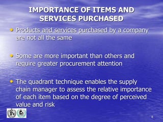 8
IMPORTANCE OF ITEMS AND
SERVICES PURCHASED
• Products and services purchased by a company
are not all the same
• Some are more important than others and
require greater procurement attention
• The quadrant technique enables the supply
chain manager to assess the relative importance
of each item based on the degree of perceived
value and risk
 