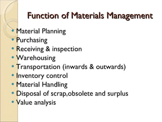 Materials management –objective, scope & function (2) | PPT