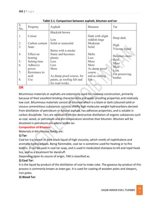 161 | P a g e
SAQIB IMRAN 0341-7549889
16
1
Table 5.1. Comparison between asphalt, bitumen and tar
S.
No.
Property Asphalt Bitumen Tar
1.
2.
3.
4.
5.
6.
7.
8.
Colour
Carbon content
State
Effect on
heating
Setting time
Adhesive
power
Resistance to
acid
Use
Blackish brown
Low
Solid or semisolid
Burns with a smoke
flame and becomes
plastic
Less
Less
More
As damp proof course, for
paints, as roofing felt and
for road works.
Dark with slight
reddish tinge
Moderate
Solid
Melts
Less
More
More
As damp proof
course
and as roofing
felt.
Deep dark
High
Viscous liquid
Becomes more
fluid.
More
Most
Less
For preserving
timber.
OR
Bituminous materials or asphalts are extensively used for roadway construction, primarily
because of their excellent binding characteristics and water proofing properties and relatively
low cost. Bituminous materials consist of bitumen which is a black or dark coloured solid or
viscous cementitious substances consists chiefly high molecular weight hydrocarbons derived
from distillation of petroleum or natural asphalt, has adhesive properties, and is soluble in
carbon disulphide. Tars are residues from the destructive distillation of organic substances such
as coal, wood, or petroleum and are temperature sensitive than bitumen. Bitumen will be
dissolved in petroleum oils where unlike tar.
Composition of Bitumen
Materials in bituminous family are:
1) Tar:
Coal tar is a brown or dark black liquid of high viscosity, which smells of naphthalene and
aromatic hydrocarbons. Being flammable, coal tar is sometime used for heating or to fire
boilers. It can be used in coal tar soap, and is used in medicated shampoo to kill and repel head
lice, and as a treatment for dandruff.
Depending upon its source of origin, TAR is classified as:
2) Coal Tar:
It is the liquid by-product of the distillation of coal to make coke. The gaseous by-product of this
process is commonly known as town gas. It is used for coating of wooden poles and sleepers,
iron poles.
3) Wood Tar:
 