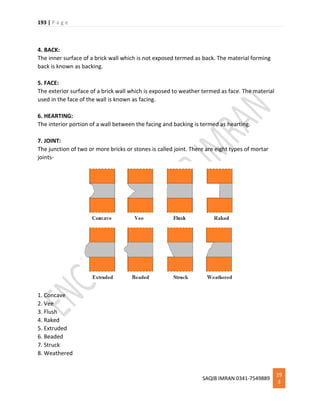 193 | P a g e
SAQIB IMRAN 0341-7549889
19
3
4. BACK:
The inner surface of a brick wall which is not exposed termed as back. The material forming
back is known as backing.
5. FACE:
The exterior surface of a brick wall which is exposed to weather termed as face. The material
used in the face of the wall is known as facing.
6. HEARTING:
The interior portion of a wall between the facing and backing is termed as hearting.
7. JOINT:
The junction of two or more bricks or stones is called joint. There are eight types of mortar
joints-
1. Concave
2. Vee
3. Flush
4. Raked
5. Extruded
6. Beaded
7. Struck
8. Weathered
 