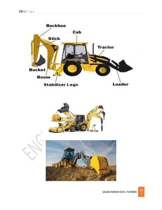 231 | P a g e
SAQIB IMRAN 0341-7549889
23
1
 