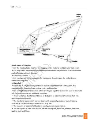 236 | P a g e
SAQIB IMRAN 0341-7549889
23
6
Applications of Dragline:
 It is the most suitable machine for dragging softer material and below its track level
 It is very useful for excavating trenches when the sides are permitted to establish their
angle of repose without shoring.
 It has long reaches.
 It is mostly used in the excavation for canals and depositing on the embankment
without hauling units.
5. Clamshell
 It consists of a hydraulically controlled bucket suspended from a lifting arm. It is
mainly used for deep confined cutting in pits and trenches.
 It is having bucket of two halves which are hinged together at top. It is used to excavate
soft to medium materials and loose materials.
 This is so named due to resemblance of its bucket to a clam which is like a shell-fish
with hinged double shell.
 The front end is essentially a crane boom with a specially designed bucket loosely
attached at the end through cables as in a drag line.
 The capacity of a clam shell bucket is usually given in cubic meters.
 The basic parts of clam shell bucket are the closing line, hoist line, sheaves, brackets,
tagline, shell and hinge.
 