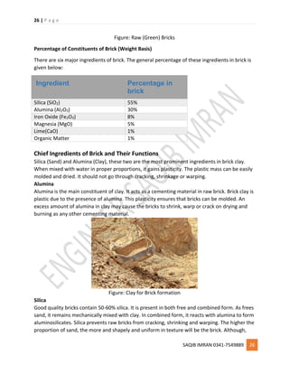 26 | P a g e
SAQIB IMRAN 0341-7549889 26
Figure: Raw (Green) Bricks
Percentage of Constituents of Brick (Weight Basis)
There are six major ingredients of brick. The general percentage of these ingredients in brick is
given below:
Ingredient Percentage in
brick
Silica (SiO2) 55%
Alumina (Al2O3) 30%
Iron Oxide (Fe2O3) 8%
Magnesia (MgO) 5%
Lime(CaO) 1%
Organic Matter 1%
Chief Ingredients of Brick and Their Functions
Silica (Sand) and Alumina (Clay), these two are the most prominent ingredients in brick clay.
When mixed with water in proper proportions, it gains plasticity. The plastic mass can be easily
molded and dried. It should not go through cracking, shrinkage or warping.
Alumina
Alumina is the main constituent of clay. It acts as a cementing material in raw brick. Brick clay is
plastic due to the presence of alumina. This plasticity ensures that bricks can be molded. An
excess amount of alumina in clay may cause the bricks to shrink, warp or crack on drying and
burning as any other cementing material.
Figure: Clay for Brick formation
Silica
Good quality bricks contain 50-60% silica. It is present in both free and combined form. As frees
sand, it remains mechanically mixed with clay. In combined form, it reacts with alumina to form
aluminosilicates. Silica prevents raw bricks from cracking, shrinking and warping. The higher the
proportion of sand, the more and shapely and uniform in texture will be the brick. Although,
 