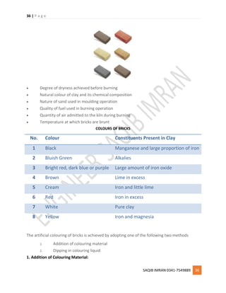 36 | P a g e
SAQIB IMRAN 0341-7549889 36
 Degree of dryness achieved before burning
 Natural colour of clay and its chemical composition
 Nature of sand used in moulding operation
 Quality of fuel used in burning operation
 Quantity of air admitted to the kiln during burning
 Temperature at which bricks are brunt
COLOURS OF BRICKS
No. Colour Constituents Present in Clay
1 Black Manganese and large proportion of iron
2 Bluish Green Alkalies
3 Bright red, dark blue or purple Large amount of iron oxide
4 Brown Lime in excess
5 Cream Iron and little lime
6 Red Iron in excess
7 White Pure clay
8 Yellow Iron and magnesia
The artificial colouring of bricks is achieved by adopting one of the following two methods
1. Addition of colouring material
2. Dipping in colouring liquid
1. Addition of Colouring Material:
 