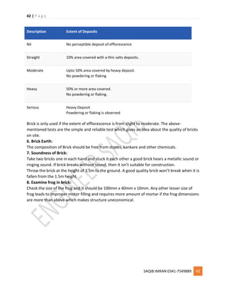 42 | P a g e
SAQIB IMRAN 0341-7549889 42
Description Extent of Deposits
Nil No perceptible deposit of efflorescence
Straight 10% area covered with a thin salts deposits.
Moderate Upto 50% area covered by heavy deposit.
No powdering or flaking
Heavy 50% or more area covered.
No powdering or flaking.
Serious Heavy Deposit
Powdering or flaking is observed
Brick is only used if the extent of efflorescence is from slight to moderate. The above-
mentioned tests are the simple and reliable test which gives an idea about the quality of bricks
on site.
6. Brick Earth:
The composition of Brick should be free from stones, kankare and other chemicals.
7. Soundness of Brick:
Take two bricks one in each hand and stuck it each other a good brick hears a metallic sound or
ringing sound. If brick breaks without sound, then it isn’t suitable for construction.
Throw the brick at the height of 1.5m to the ground. A good quality brick won’t break when it is
fallen from the 1.5m height.
8. Examine frog in brick:
Check the size of the frog and it should be 100mm x 40mm x 10mm. Any other lesser size of
frog leads to improper motor filling and requires more amount of mortar if the frog dimensions
are more than above which makes structure uneconomical.
 