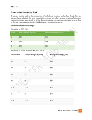 9 | P a g e
SAQIB IMRAN 0341-7549889 9
Compressive Strength of Brick
Bricks are mainly used in the construction of wall, floor, cornices, and arches. Brick chips are
also used as a substitute for stone chips in the concrete mix where a stone is not available or an
economic solution is preferred. In all the above-mentioned cases, compression load governs. Due
to this, the compressive strength of bricks is a very important parameter.
Specified Compressive Strength
According to BDS 2002
Grade Mean Strength (kg/cm2 ) Minimum Strength (kg/cm2 )
S 280 245
A 175 154
B 140 105
According to Indian Standard (IS 1077:1992)
Classification Average Strength (N/mm2) Average Strength (kg/cm2)
35 35 350
30 30 300
25 25 250
20 20 200
17.5 17.5 175
15 15 150
12.5 12.5 125
 