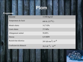 Plom
Propietats
:
     Densitat                    11340 Kg/m3

     Temperatura de fusió        600 K (327oC)

     Mòdul elàstic               14,7 GPa

     Límit elàstic               3'5 MPa

     Allargament unitari         50,00%

     Duresa                      6,9 HBW

     Resistivitat elèctrica      205 (Ω mm2) 10-9

     Coeficient de dilatació     28,3 (K-1) · 10-6
 