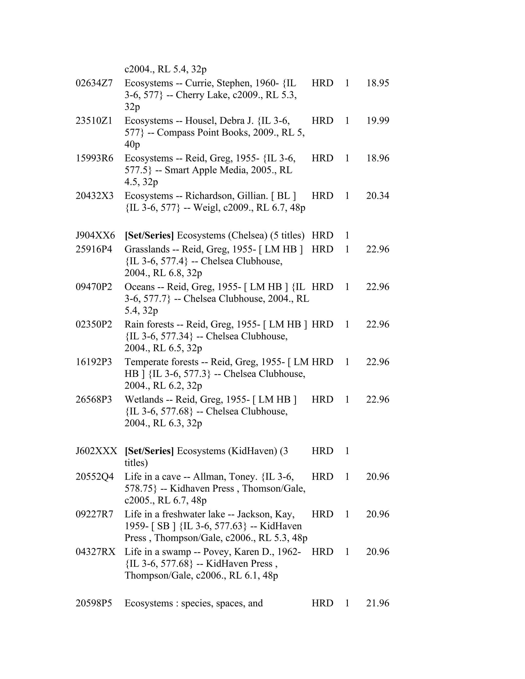 c2004., RL 5.4, 32p
02634Z7   Ecosystems -- Currie, Stephen, 1960- {IL      HRD   1   18.95
          3-6, 577} -- Cherry Lake, c2009., RL 5.3,
          32p
23510Z1   Ecosystems -- Housel, Debra J. {IL 3-6,       HRD   1   19.99
          577} -- Compass Point Books, 2009., RL 5,
          40p
15993R6   Ecosystems -- Reid, Greg, 1955- {IL 3-6,      HRD   1   18.96
          577.5} -- Smart Apple Media, 2005., RL
          4.5, 32p
20432X3   Ecosystems -- Richardson, Gillian. [ BL ]     HRD   1   20.34
          {IL 3-6, 577} -- Weigl, c2009., RL 6.7, 48p

J904XX6 [Set/Series] Ecosystems (Chelsea) (5 titles) HRD      1
25916P4 Grasslands -- Reid, Greg, 1955- [ LM HB ] HRD         1   22.96
        {IL 3-6, 577.4} -- Chelsea Clubhouse,
        2004., RL 6.8, 32p
09470P2 Oceans -- Reid, Greg, 1955- [ LM HB ] {IL HRD         1   22.96
        3-6, 577.7} -- Chelsea Clubhouse, 2004., RL
        5.4, 32p
02350P2 Rain forests -- Reid, Greg, 1955- [ LM HB ] HRD       1   22.96
        {IL 3-6, 577.34} -- Chelsea Clubhouse,
        2004., RL 6.5, 32p
16192P3 Temperate forests -- Reid, Greg, 1955- [ LM HRD       1   22.96
        HB ] {IL 3-6, 577.3} -- Chelsea Clubhouse,
        2004., RL 6.2, 32p
26568P3 Wetlands -- Reid, Greg, 1955- [ LM HB ] HRD           1   22.96
        {IL 3-6, 577.68} -- Chelsea Clubhouse,
        2004., RL 6.3, 32p

J602XXX [Set/Series] Ecosystems (KidHaven) (3           HRD   1
        titles)
20552Q4 Life in a cave -- Allman, Toney. {IL 3-6,       HRD   1   20.96
        578.75} -- Kidhaven Press , Thomson/Gale,
        c2005., RL 6.7, 48p
09227R7 Life in a freshwater lake -- Jackson, Kay,      HRD   1   20.96
        1959- [ SB ] {IL 3-6, 577.63} -- KidHaven
        Press , Thompson/Gale, c2006., RL 5.3, 48p
04327RX Life in a swamp -- Povey, Karen D., 1962-       HRD   1   20.96
        {IL 3-6, 577.68} -- KidHaven Press ,
        Thompson/Gale, c2006., RL 6.1, 48p

20598P5   Ecosystems : species, spaces, and             HRD   1   21.96
 