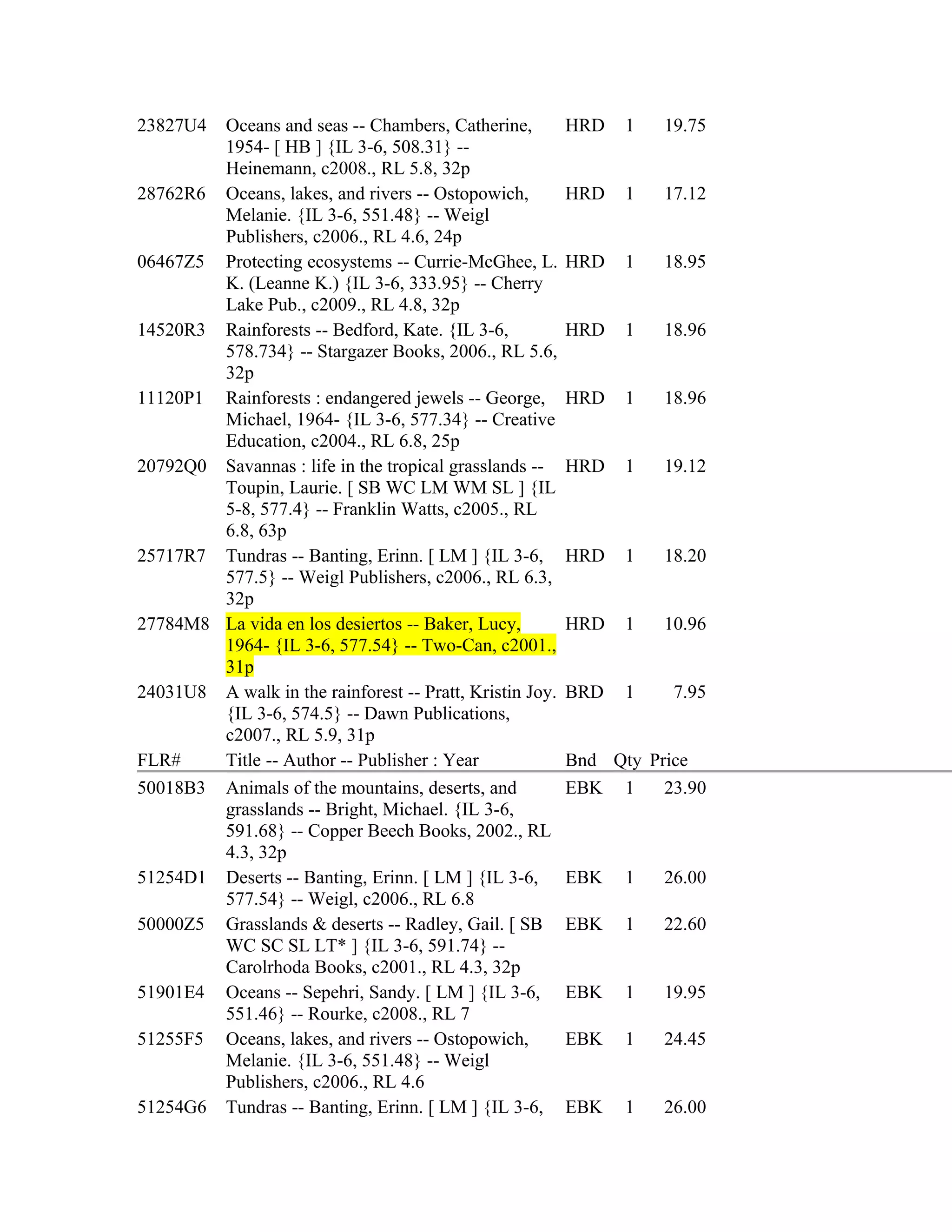 23827U4 Oceans and seas -- Chambers, Catherine,           HRD   1   19.75
        1954- [ HB ] {IL 3-6, 508.31} --
        Heinemann, c2008., RL 5.8, 32p
28762R6 Oceans, lakes, and rivers -- Ostopowich,          HRD   1   17.12
        Melanie. {IL 3-6, 551.48} -- Weigl
        Publishers, c2006., RL 4.6, 24p
06467Z5 Protecting ecosystems -- Currie-McGhee, L.        HRD   1   18.95
        K. (Leanne K.) {IL 3-6, 333.95} -- Cherry
        Lake Pub., c2009., RL 4.8, 32p
14520R3 Rainforests -- Bedford, Kate. {IL 3-6,            HRD   1   18.96
        578.734} -- Stargazer Books, 2006., RL 5.6,
        32p
11120P1 Rainforests : endangered jewels -- George,        HRD   1   18.96
        Michael, 1964- {IL 3-6, 577.34} -- Creative
        Education, c2004., RL 6.8, 25p
20792Q0 Savannas : life in the tropical grasslands --     HRD   1   19.12
        Toupin, Laurie. [ SB WC LM WM SL ] {IL
        5-8, 577.4} -- Franklin Watts, c2005., RL
        6.8, 63p
25717R7 Tundras -- Banting, Erinn. [ LM ] {IL 3-6,        HRD   1   18.20
        577.5} -- Weigl Publishers, c2006., RL 6.3,
        32p
27784M8 La vida en los desiertos -- Baker, Lucy,          HRD   1   10.96
        1964- {IL 3-6, 577.54} -- Two-Can, c2001.,
        31p
24031U8 A walk in the rainforest -- Pratt, Kristin Joy.   BRD   1    7.95
        {IL 3-6, 574.5} -- Dawn Publications,
        c2007., RL 5.9, 31p
FLR#    Title -- Author -- Publisher : Year               Bnd Qty Price
50018B3 Animals of the mountains, deserts, and            EBK 1     23.90
        grasslands -- Bright, Michael. {IL 3-6,
        591.68} -- Copper Beech Books, 2002., RL
        4.3, 32p
51254D1 Deserts -- Banting, Erinn. [ LM ] {IL 3-6,        EBK   1   26.00
        577.54} -- Weigl, c2006., RL 6.8
50000Z5 Grasslands & deserts -- Radley, Gail. [ SB        EBK   1   22.60
        WC SC SL LT* ] {IL 3-6, 591.74} --
        Carolrhoda Books, c2001., RL 4.3, 32p
51901E4 Oceans -- Sepehri, Sandy. [ LM ] {IL 3-6,         EBK   1   19.95
        551.46} -- Rourke, c2008., RL 7
51255F5 Oceans, lakes, and rivers -- Ostopowich,          EBK   1   24.45
        Melanie. {IL 3-6, 551.48} -- Weigl
        Publishers, c2006., RL 4.6
51254G6 Tundras -- Banting, Erinn. [ LM ] {IL 3-6,        EBK   1   26.00
 