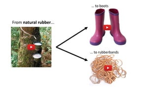 From natural rubber...
… to boots
… to rubberbands
 