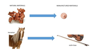 NATURAL MATERIALS MANUFACTURED MATERIALS
horsehair
violin bow
 