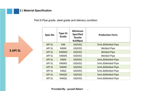 Material Specification Presentation document | PDF
