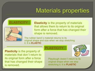 The rubber band´s material returns to its
original shape and size when we stop stretching
it. It is ELASTIC
Elasticity is the property of materials
that allows them to return to its original
form after a force that has changed their
shape is removed.
ELASTICITY
Plasticity is the property of
materials that don´t return to
its original form after a force
that has changed their shape
is removed.
PLASTICITY
Playdough doesn´t return to its
original shape when we stop
stretching it. It is PLASTIC
 