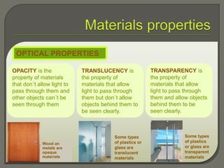 OPACITY is the
property of materials
that don´t allow light to
pass through them and
other objects can´t be
seen through them
OPTICAL PROPERTIES
TRANSLUCENCY is
the property of
materials that allow
light to pass through
them but don´t allow
objects behind them to
be seen clearly.
TRANSPARENCY is
the property of
materials that allow
light to pass through
them and allow objects
behind them to be
seen clearly.
Some types
of plastics or
glass are
translucent
materials
Some types
of plastics
or glass are
transparent
materials
Wood an
metals are
opaque
materials
 