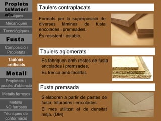 Propieta
  tsMateri          Taulers contraplacats
  als
   Físiques
                    Formats per la superposició de
  Mecàniques        diverses làmines de fusta
 Tecnològiques      encolades i premsades.
                    És resistent i estable.
   Fusta
  Composició i
   Propietats       Taulers aglomerats
   Taulons           Es fabriquen amb restes de fusta
   artificials       encolades i premsades.
   Metall            Es trenca amb facilitat.
   Propietats i
procés d’obtenció
                    Fusta premsada
Metalls ferrosos
                     S’elaboren a partir de pastes de
   Metalls           fusta, triturades i encolades.
  NO ferrosos
                     El mes utilitzat el de densitat
 Tècniques de        mitja. (DM)
  conformació
 