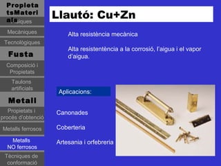Propieta
  tsMateri
  als
   Físiques
                    Llautó: Cu+Zn
  Mecàniques            Alta resistència mecànica
 Tecnològiques
                        Alta resistentència a la corrosió, l’aigua i el vapor
   Fusta                d’aigua.
  Composició i
   Propietats
    Taulons
    artificials
                     Aplicacions:
   Metall
   Propietats i     Canonades
procés d’obtenció

Metalls ferrosos    Coberteria

   Metalls          Artesania i orfebreria
  NO ferrosos
 Tècniques de
  conformació
 