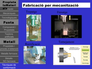 Propieta
  tsMateri          Fabricació per mecanització
  als
   Físiques
  Mecàniques
                     Trepatge       Fresatge
 Tecnològiques

   Fusta
  Composició i
   Propietats
    Taulons
    artificials

   Metall                            Tornejament
                     Rectificació
   Propietats i
procés d’obtenció

Metalls ferrosos

   Metalls
  NO ferrosos
 Tècniques de
  conformació
 