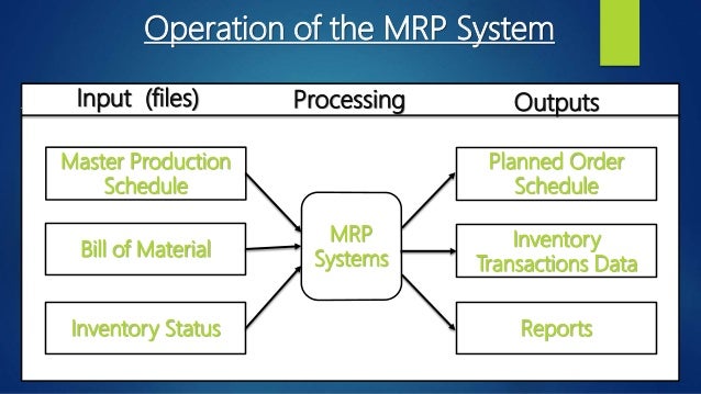 Materials requirement planning
