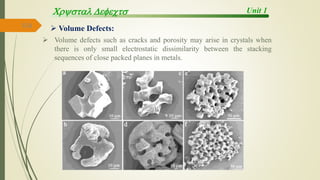 Unit 1
Crystl Defects
104  Volume Defects:
 Volume defects such as cracks and porosity may arise in crystals when
there is only small electrostatic dissimilarity between the stacking
sequences of close packed planes in metals.
 
