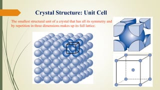 Crystal Structure: Unit Cell
The smallest structural unit of a crystal that has all its symmetry and
by repetition in three dimensions makes up its full lattice.
 