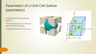 Parameters of a Unit Cell (lattice
parameters)
The type of atoms and their
radii R,
Cell dimensions (a, b and c) in
terms of lattice spacing,
Angle between the axis α, β, γ.
 