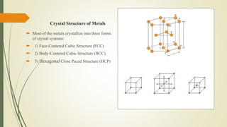 Crystal Structure of Metals
 Most of the metals crystallize into three forms
of crystal systems:
 1) Face-Centered Cubic Structure (FCC)
 2) Body-Centered Cubic Structure (BCC)
 3) Hexagonal Close Paced Structure (HCP)
 