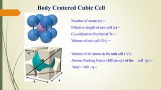 Body Centered Cubic Cell
Number of atoms (n) =
Effective length of unit cell (a) =
Co-ordination Number (CN) =
Volume of unit cell (Vc) =
Volume of all atoms in the unit cell ( Vs)
Atomic Packing Factor (Efficiency) of the cell () =
Void = 100 -  =
a
4R
R
a
 
