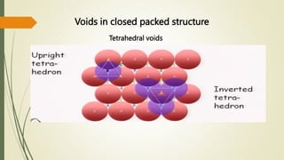 Voids in closed packed structure
Tetrahedral voids
 