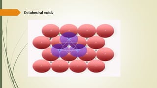 Octahedral voids
 