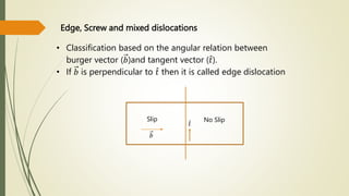 Edge, Screw and mixed dislocations
• Classification based on the angular relation between
burger vector (𝑏)and tangent vector (𝑡).
• If 𝑏 is perpendicular to 𝑡 then it is called edge dislocation
Slip No Slip
𝑡
𝑏
 