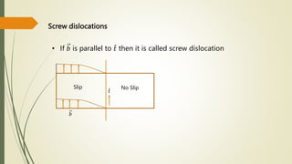 • If 𝑏 is parallel to 𝑡 then it is called screw dislocation
Screw dislocations
Slip No Slip
𝑡
𝑏
 