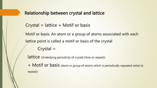 Relationship between crystal and lattice
Crystal = lattice + Motif or basis
Motif or basis: An atom or a group of atoms associated with each
lattice point is called a motif or basis of the crystal
Crystal =
lattice (Underlying periodicity of crystal (How to repeat))
+ Motif or basis (atom or group of atoms which is periodically repeated (what to
repeat))
 