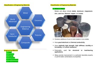 Materials Science - Nature of Materials pdf | PDF