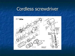Cordless screwdriver 
