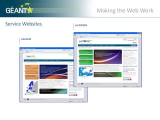 Making the Web WorkService WebsitesperSONAReduGAIN