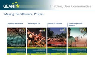 Enabling User Communities’Making the difference’ PostersExploring the UniverseAdvancing the ArtsHelping to Save livesAccelerating Medical Research