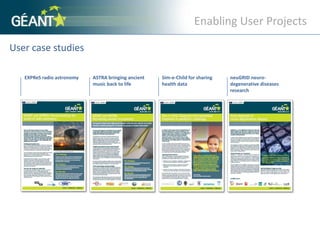 Enabling User ProjectsUser case studiesEXPReS radio astronomyASTRA bringing ancient music back to lifeSim-e-Child for sharing health dataneuGRID neuro-degenerative diseases research