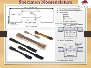 Specimen Nomenclature
 Tensile testing at room temperature
 Tensile testing at elevated temperature
 Tensile testing
 Fasteners
 Forgings
 Plates/ Sheets
 Tubes/ bars
 Polymers/ rubber etc
 