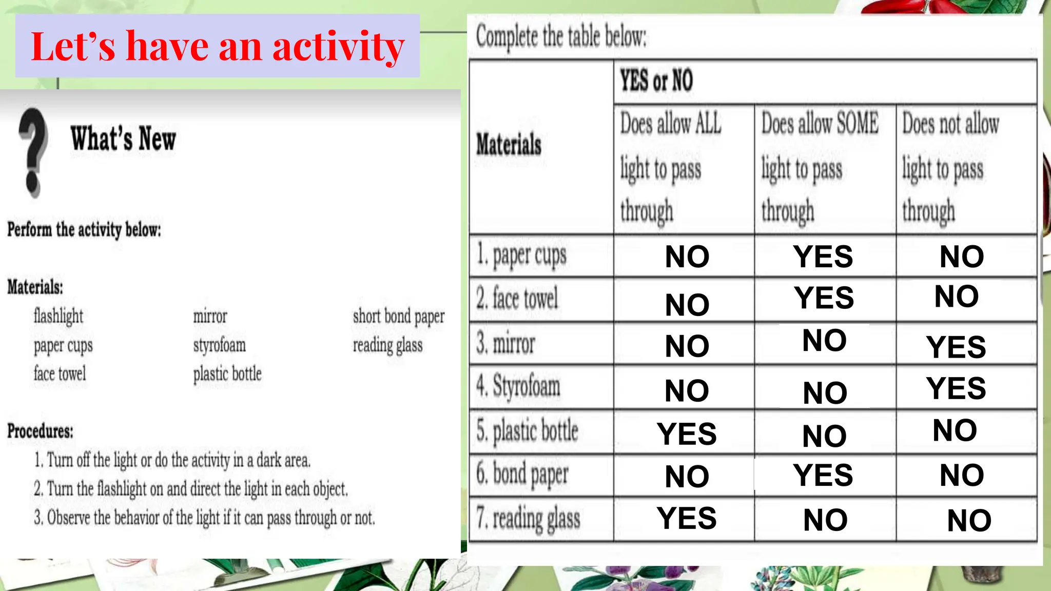 Materials that block absorb transmit light | PPTX
