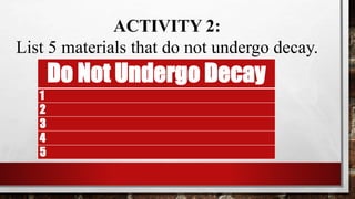 Materials That Undergo Decay.pptx
