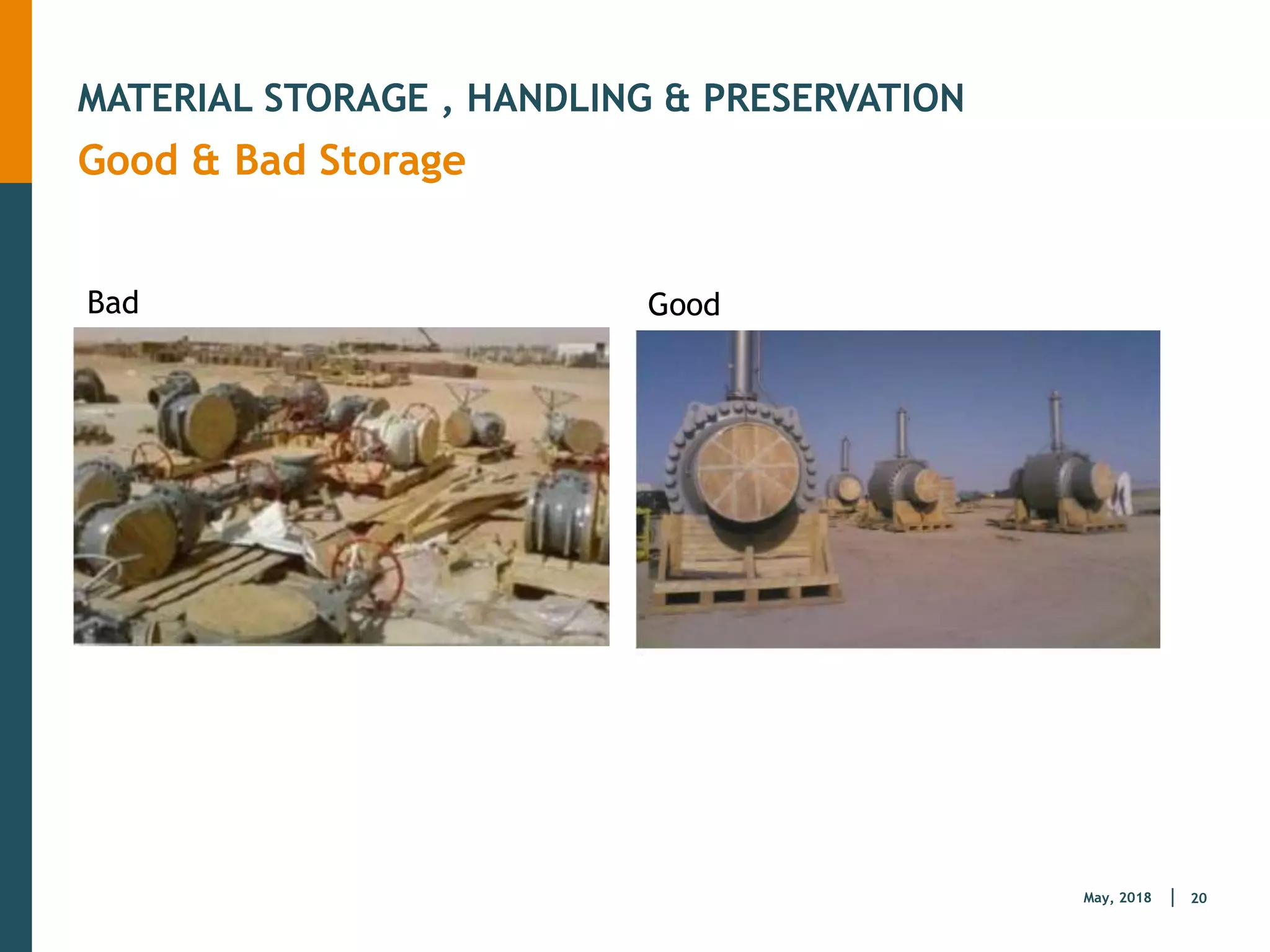 20
May, 2018
MATERIAL STORAGE , HANDLING & PRESERVATION
Good & Bad Storage
Bad Good
 